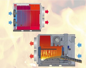 Schematische Darstellung eines LA 750 Hackschnitzelwarmluftofens mit Luft-Wärmetauscher. Details im Prospekt unter Download.